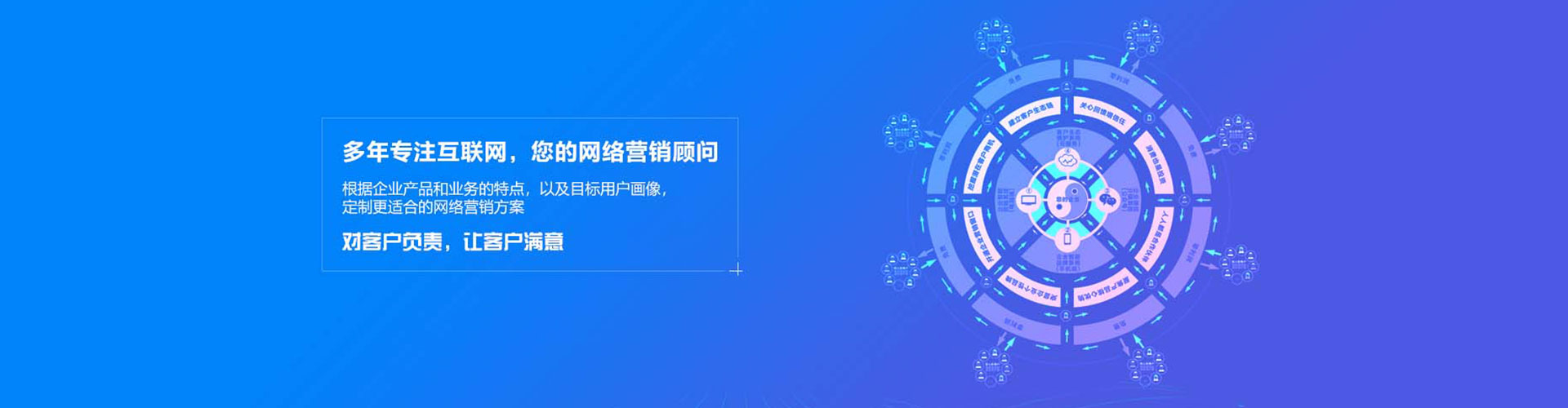 同心sem代运营
